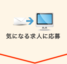 気になる求人に応募