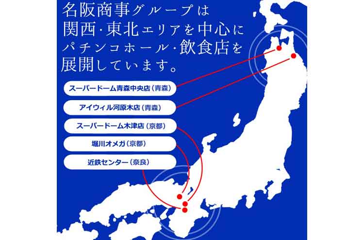 スーパードーム、オメガ、アイウィル、近畿センターという屋号で展開。