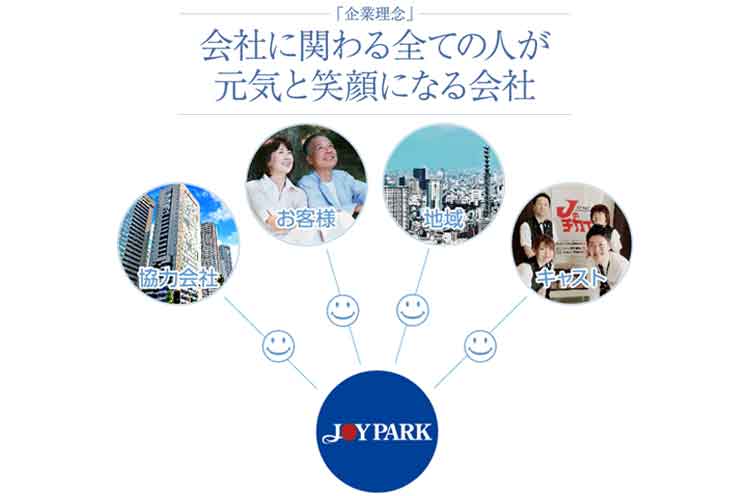 「会社に関わる全ての人が元気と笑顔になれる会社」を目指しています。