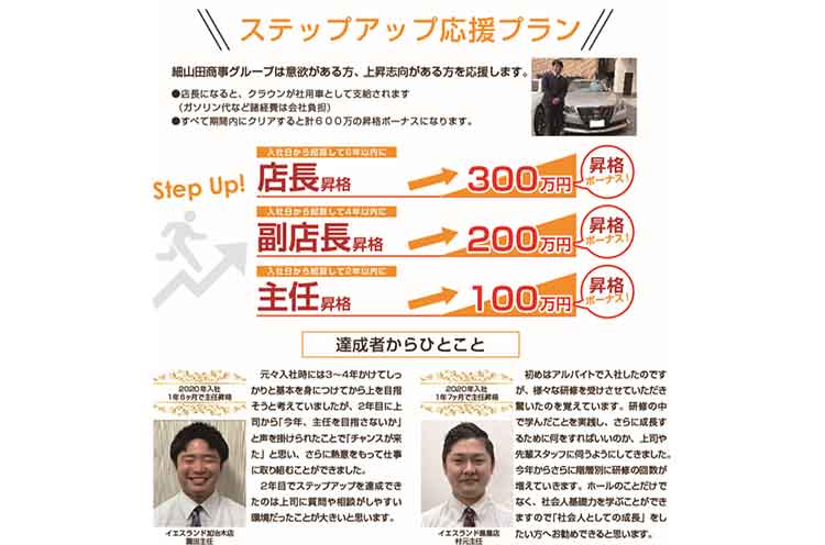 必要なスキルを身に付けると次のステージに上がる。分かりやすい基準で、自身のキャリアアップを実感することができます!